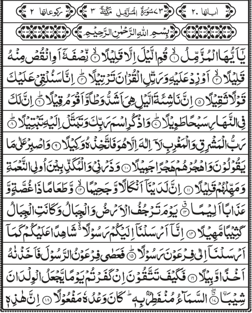 Surah Muzammil Page 1